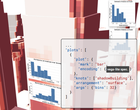 Urban Data project preview